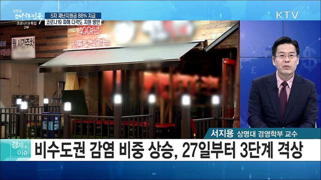 5차 재난지원금 88&#37; 지급, 코로나19 피해 다각도 지원 방안 [경제&#38;이슈]