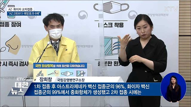 &#34;교차접종, AZ 2회보다 예방효과 6배&#34;