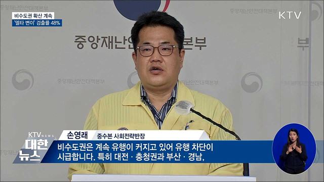 비수도권 확산 계속···&#39;델타 변이&#39; 검출률 48&#37;