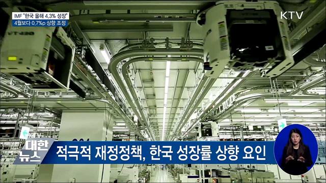 IMF &#34;한국 올해 성장률 4.3&#37;&#34;···0.7&#37;p 상향