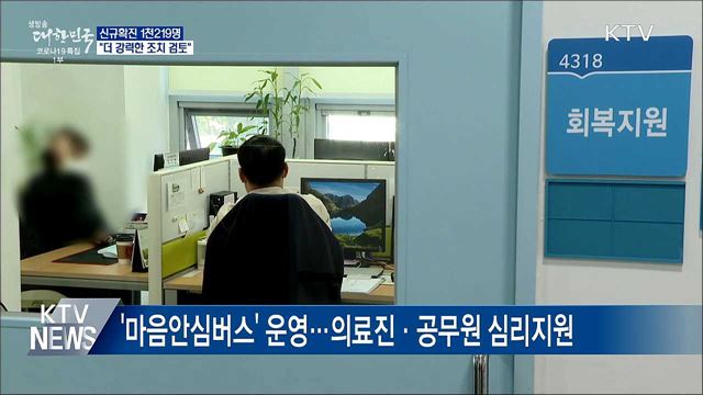 신규 1천219명···"확산 지속시 더 강력한 조치"