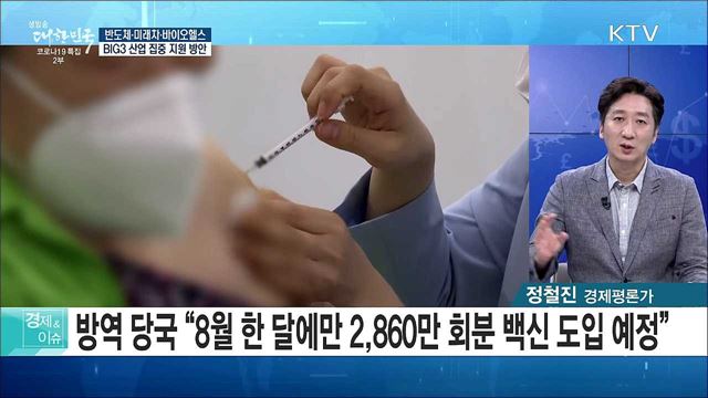 반도체·미래차·바이오헬스, BIG3 산업 집중 지원 방안 [경제&#38;이슈]