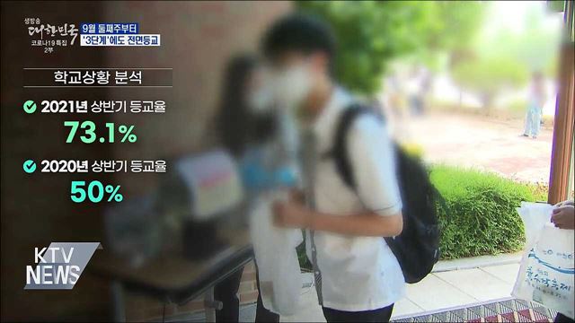 개학시점 부분등교···9월 2주부터 &#39;3단계&#39; 전면등교