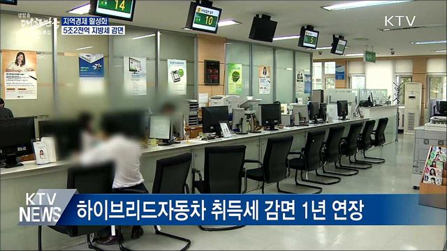 지역경제 회복 위해 지방세 감면 연장