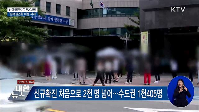 신규확진 첫 2천 명대···"광복절연휴 이동 자제"