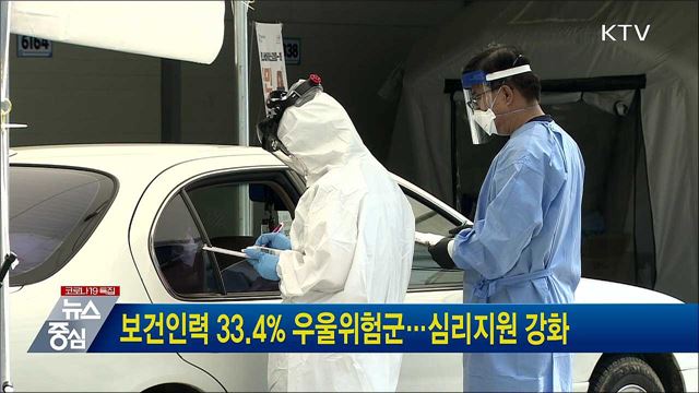 보건인력 33.4&#37; 우울위험군···심리지원 강화