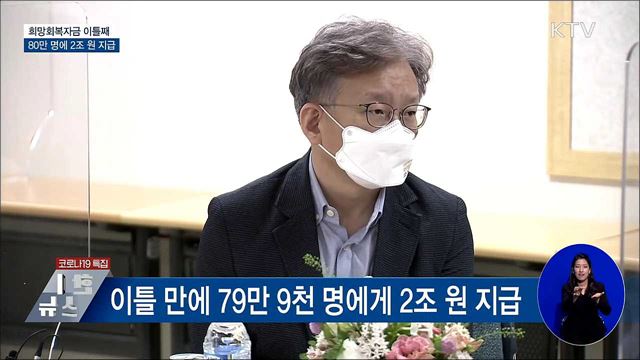 희망회복자금, 80만 명에 &#39;2조 원 지급&#39;