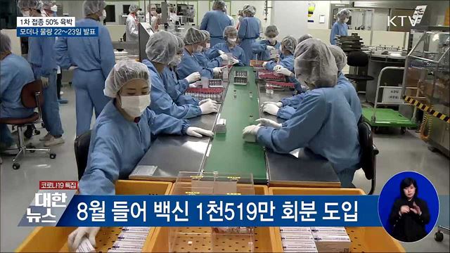 1차 접종 50&#37; 육박···모더나 물량 22~23일 발표