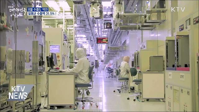 8월도 수출 약진···일평균 수출액 31.5&#37;↑