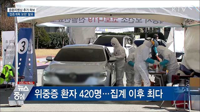 중환자병상 추가 확보···&#39;접종계획 보완&#39; 발표