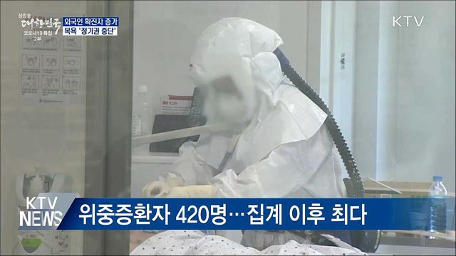 외국인 확진자 증가···목욕 &#39;정기권 중단&#39;