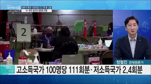 상반기 벤처-스타트업 72.7만 명 고용, K+벤처 일자리 동향과 전망 [경제&#38;이슈]