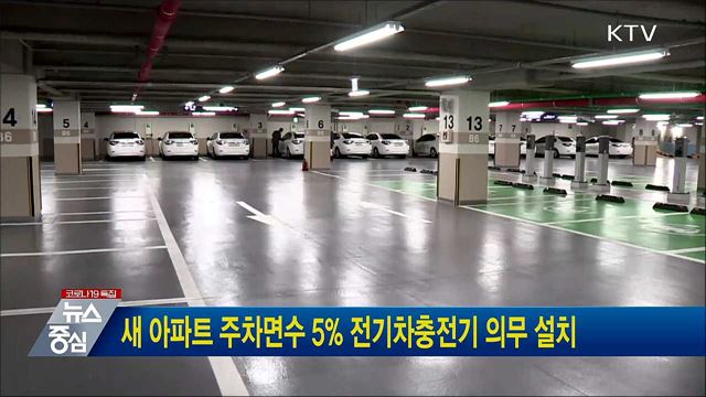 새 아파트 주차면수 5&#37; 전기차충전기 의무 설치