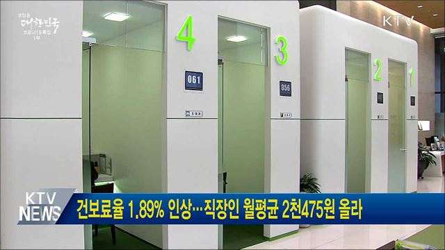 건보료율 1.89&#37; 인상···직장인 월평균 2천475원 올라