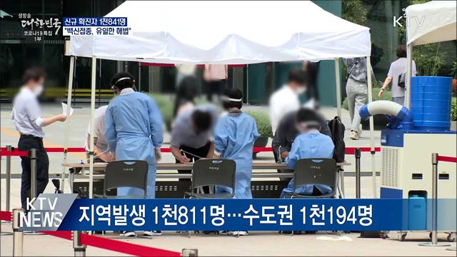 신규 1천841명···&#34;백신 접종, 4차유행 유일한 해법&#34;