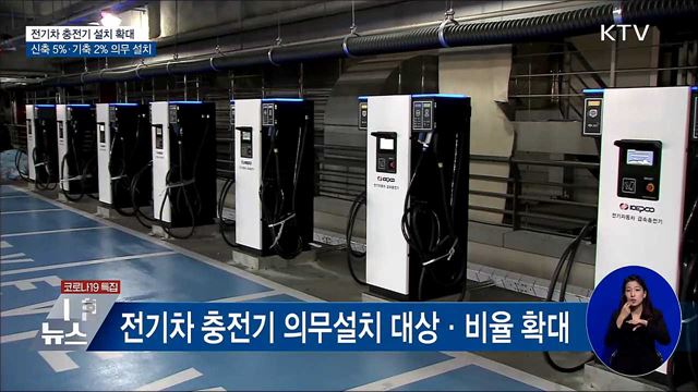 친환경차 충전시설 확대···신축 5&#37;·기축 2&#37; 이상