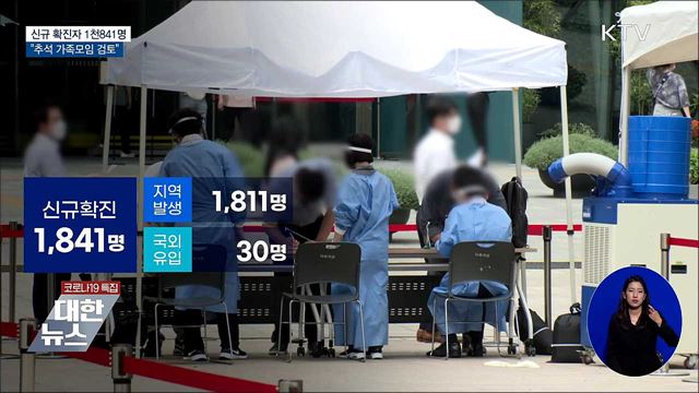 신규확진 1천841명···&#34;추석 가족모임 검토&#34;