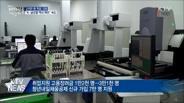 211만 명 취업 지원···&#39;K-글로벌 백신허브&#39; 속도