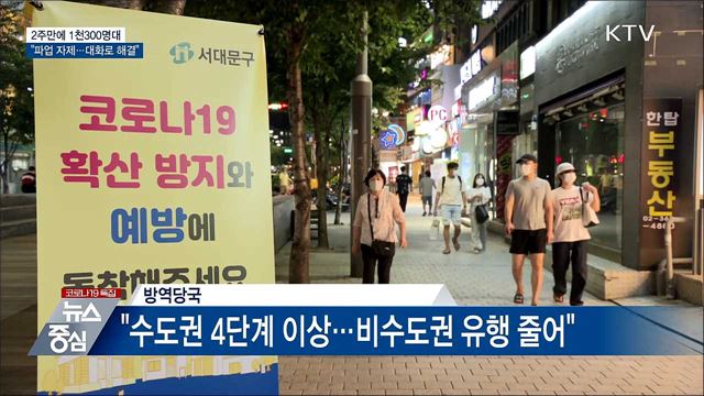 2주만에 1천300명대···&#34;파업 자제하고 대화로 해결&#34;