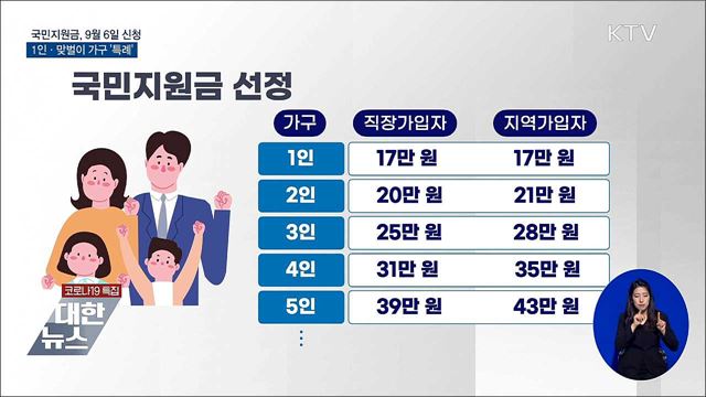 다음 달 6일부터 신청···1인가구·맞벌이 &#39;특례&#39;