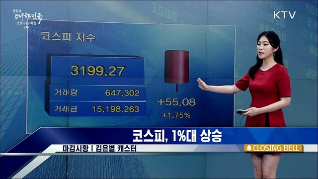 코스피, 1&#37;대 상승 [증권시장]