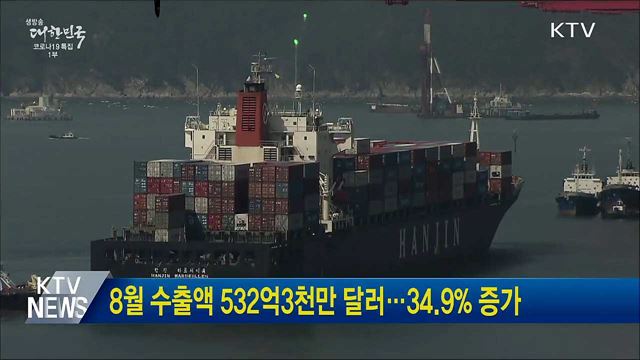 8월 수출액 532억3천만 달러···34.9&#37; 증가