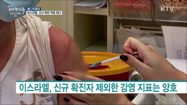 &#39;위드 코로나&#39; 이스라엘, 신규 확진자 역대 최다 [월드 투데이]