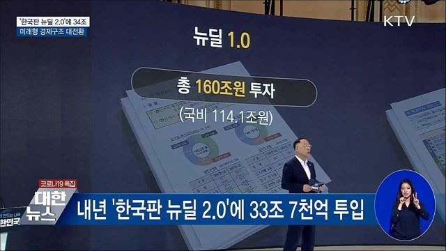 &#39;한국판 뉴딜 2.0&#39;에 34조···미래형 경제구조 대전환