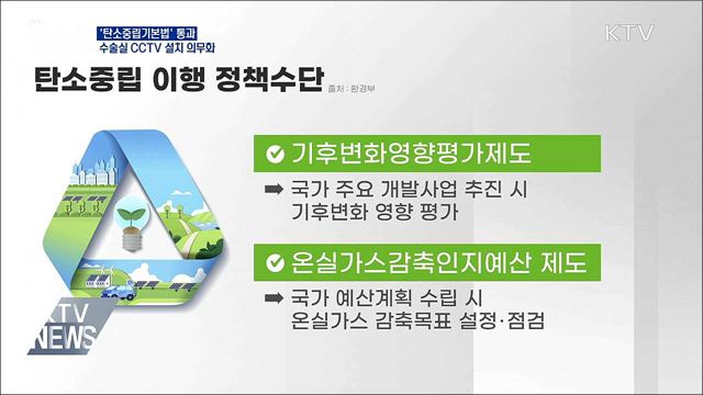 &#39;탄소중립법&#39; 통과···수술실 CCTV 설치