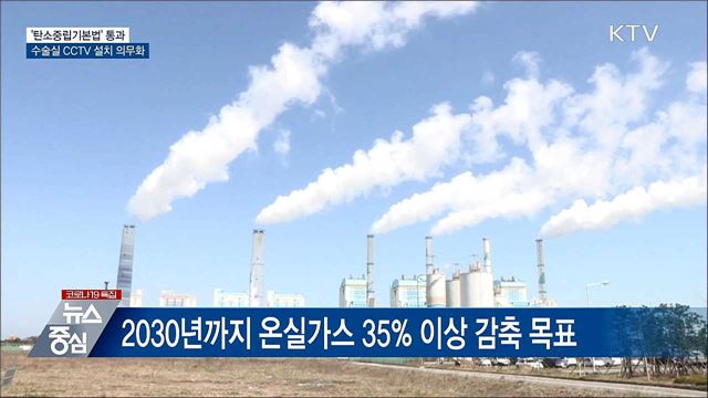 &#39;탄소중립법&#39; 통과···수술실 CCTV 설치