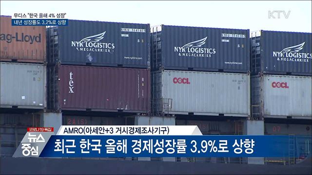 무디스, 한국 성장률 4&#37;로 상향···&#39;긍정 평가&#39; 잇따라
