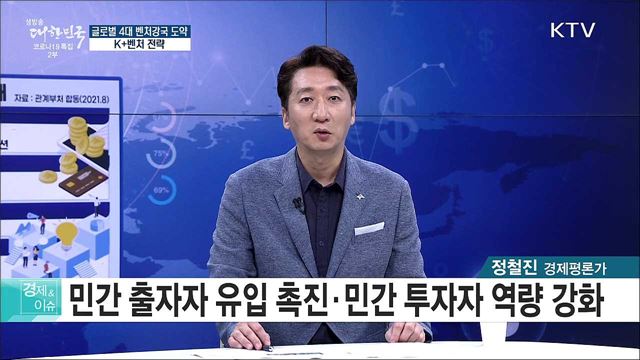 글로벌 4대 벤처강국 도약, K+벤처 전략 [경제&#38;이슈]