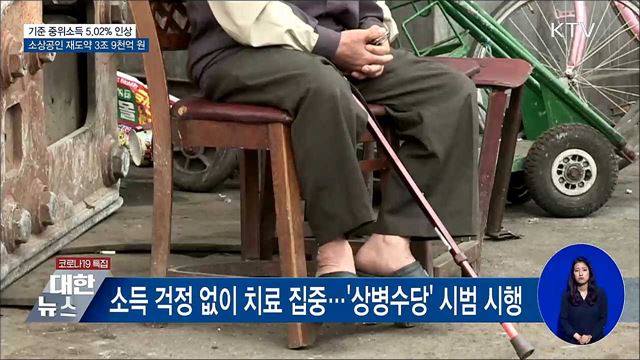 기준 중위소득 5.02&#37; 인상···소상공인 3조 9천억 지원