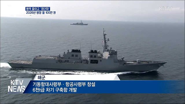 병력 줄이고 &#39;첨단화&#39;···2026년 병장 월 100만 원