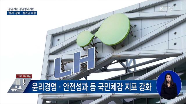 공공기관 경영평가 &#39;윤리&#39; 강화···성과급 하향