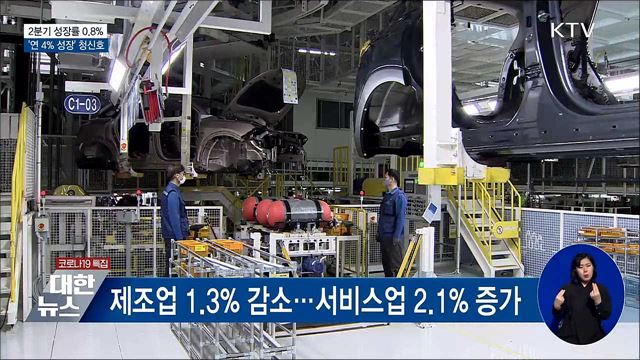 2분기 성장률 0.8&#37;···&#39;연 4&#37; 성장&#39; 청신호