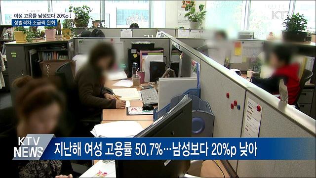 여성고용률 남성보다 20&#37;p↓···성별격차 조금씩 완화