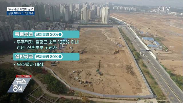 &#39;누구나집&#39; 사업자 공모···집값 10&#37;로 10년 거주