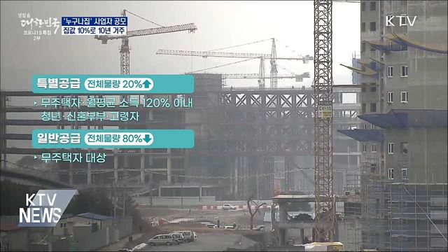 &#39;누구나집&#39; 사업자 공모···집값 10&#37;로 10년 거주