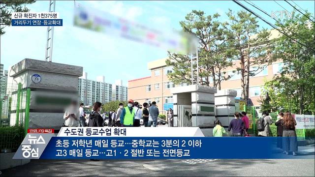 &#34;유행 안정돼야 &#39;단계적 일상회복&#39; 검토&#34;