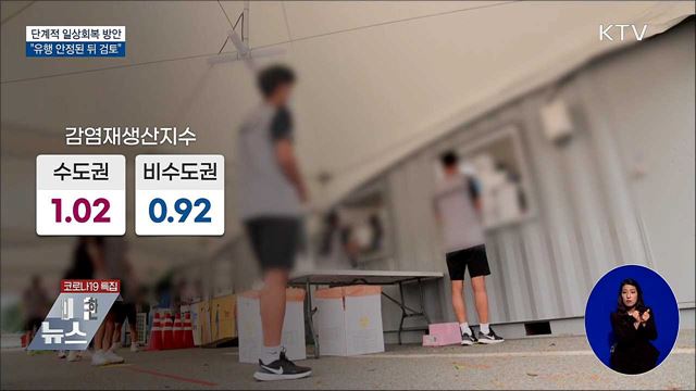 1천300명대···&#34;일상회복 방안, 유행 안정 뒤 검토&#34;