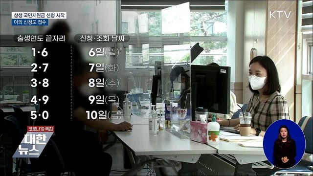 국민지원금 오늘 출생연도 &#39;1·6&#39;···이의신청도 접수