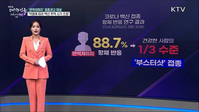 면역억제제 복용자 코로나 백신 맞아도 될까? [사실은 이렇습니다]