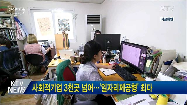 사회적기업 3천곳 넘어···&#39;일자리제공형&#39; 최다