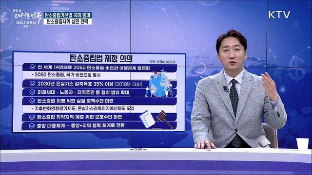 탄소중립기본법 국회 통과, 탄소중립사회 실현 전략 [경제&#38;이슈]