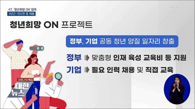 KT, 청년 1만2천 명 채용···정부 &#34;기업 참여 확대&#34;