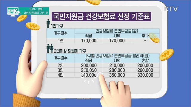 코로나 상생 국민지원금의 모든 것 [클릭K]