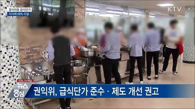 지자체 68&#37; 아동급식 단가 기준 미달···제도개선 권고