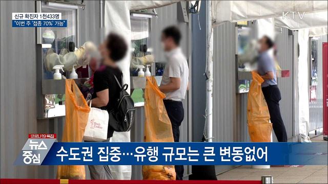 &#34;이번 주 &#39;국민 70&#37; 1차접종&#39; 가능&#34;
