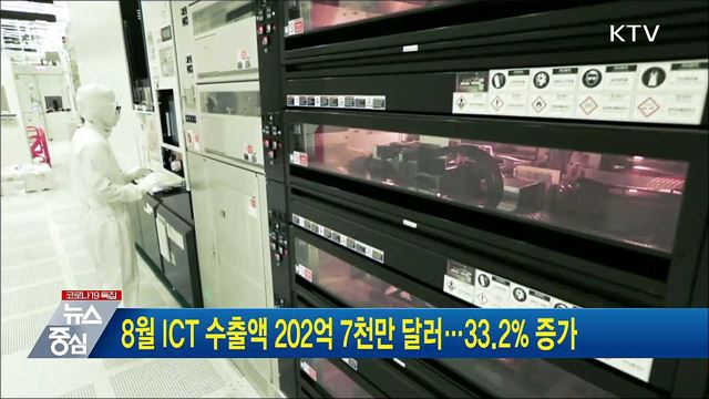 8월 ICT 수출액 202억 7천만달러···33.2&#37; 증가